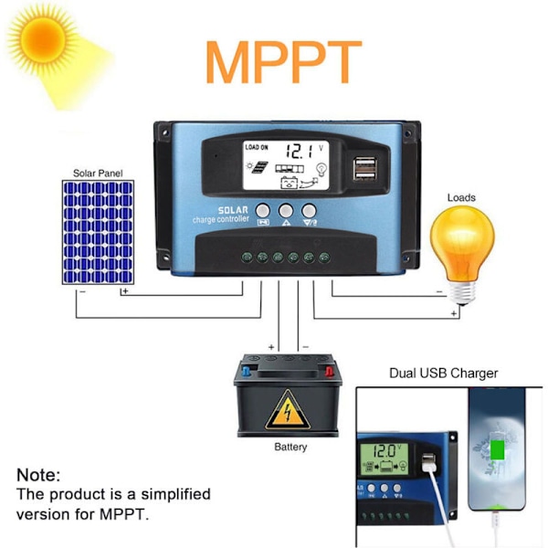 Solarladdningsregulator, Dubbel USB LCD-skärm, 12V 24V, MPPT 40A