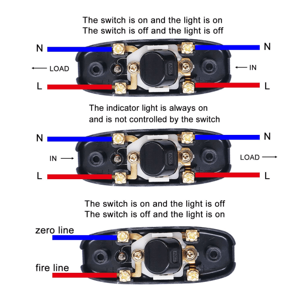 Apparatkontakt - 3 stk. Inline-ledningsswitch-apparatknap Til/Fra 10A 250V Inline-strømafbryder med LED-lys til skrivebordslampe, skrivebordslampe, sengelampe