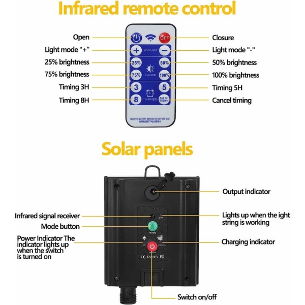 Udendørs solcellelyskæde, 22M 200LED udendørs solcellelyskæde.USB + fjernbetjening + 8 tilstande + vandtæt IP65, egnet til have, terrasse, bryllup