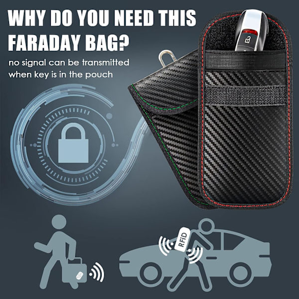 Anti RFID -auton avainkotelopussi, 2 kpl signaalin esto Faraday -pussi Faraday -laukku, RFID -signaalin esto -pussit auton avaimelle