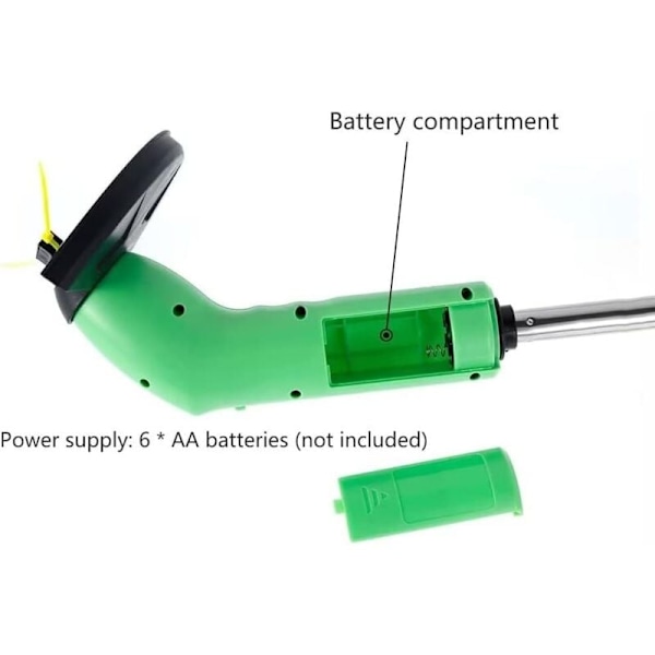 Trådløse gressklippere, elektriske håndholdte gressklippere, mini gresstrimmere, gressklippere, gresstrimmere og gressklippere, gresstrimmere