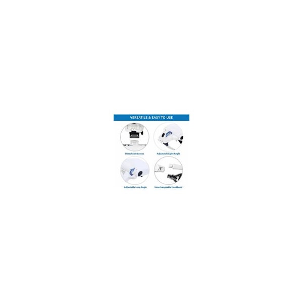 Håndfrie forstørrelsesglass med lys, hodebånds lupe med 2 LED-lys for fritid, lesing, 5 utskiftbare linser (1.0x til 3.5x) A+