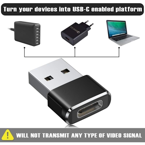 USB-adapter till USB C 3-pack, Typ C USB A Hane Hona Konverteringsladdare för Apple Watch 7 8 9, iPhone 11 12 13 14 15 15 Pro Max SE, iPad Air 4 5 Mini 6
