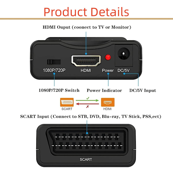 Scart till Hdmi Scart till HDMI-omvandlare Scart till Hdmi-adapter Scart till Hdmi Ljud Video Stöd HD 720p/1080p för Proiettore Monitor HDTV STB VHS Xbox