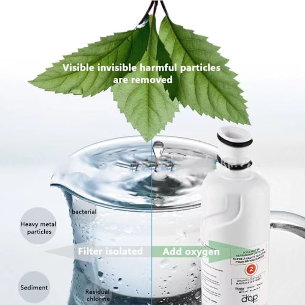 Erstatnings karbonfilter (EDR2RXD1) kjøleskap, kjøleskap vannfilter