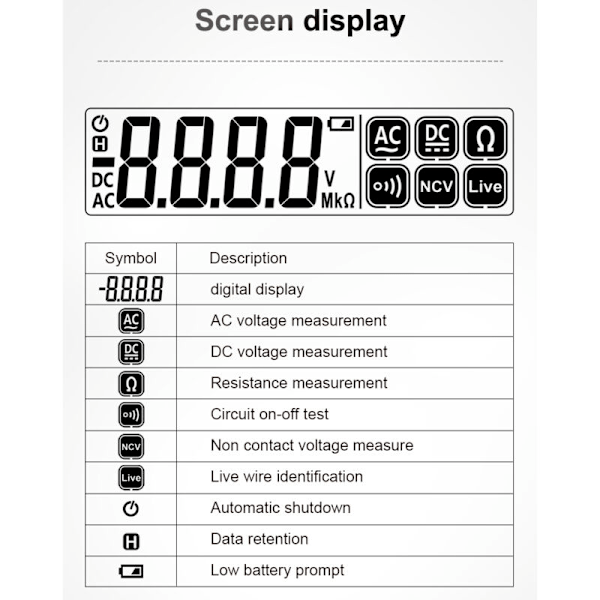 Digital multimeter med penna 4000 punkter professionell spänningsmätning testare resistans NCV Mult kapacitet trådkännedom underspänningstestare av