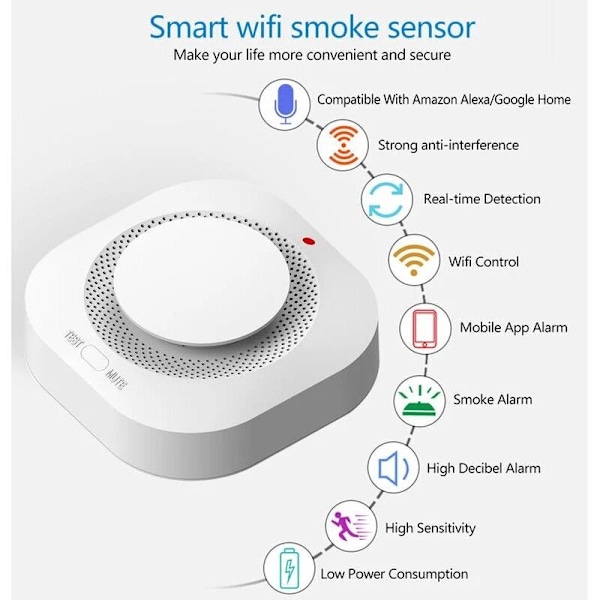 Rökalarm för hemmet rökdetektor tuya intelligent wifi brandvarnare