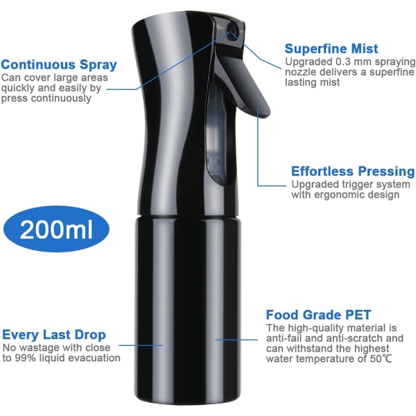 Spray Bottle, Multifunctional Fine Fog Bottle