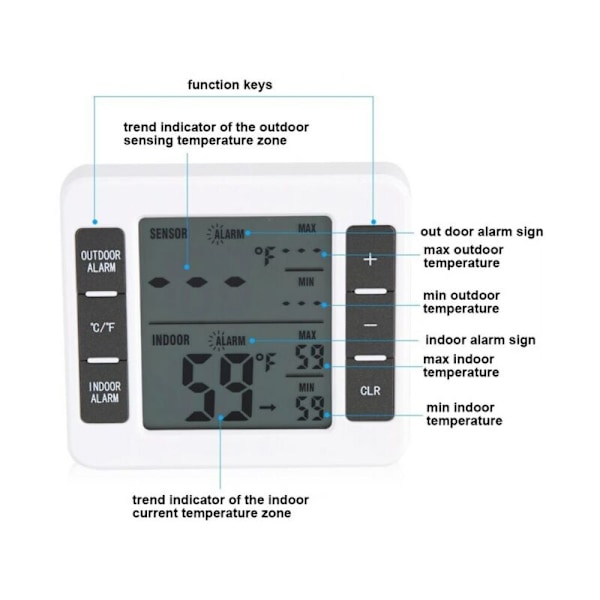 Et numerisk frysetermometer uden indendørs/udendørs temperatursensor med lydalarm