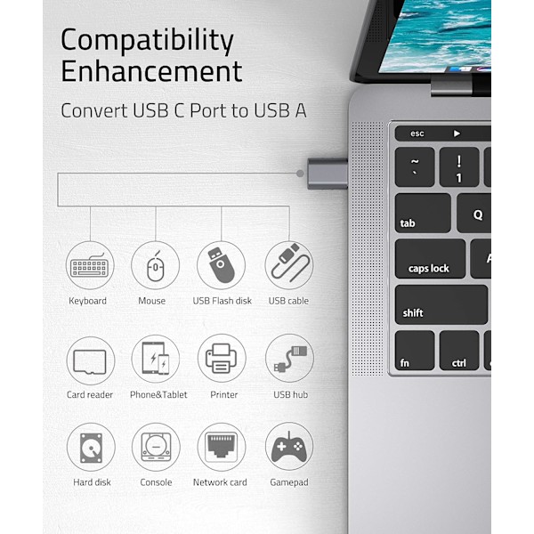 USB C til USB Adapter Pakke med 2 USB C Han til USB3 Hun, Adapter
