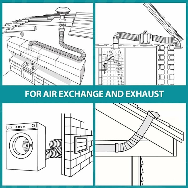 150 mm Fleksibel PVC Aluminium Udstødningsslange 6 m Lang - Ventilationsrør til Luftudsuger, Klimaanlæg, Tørretumbler (ø150 mm x 6 m, Hvid)