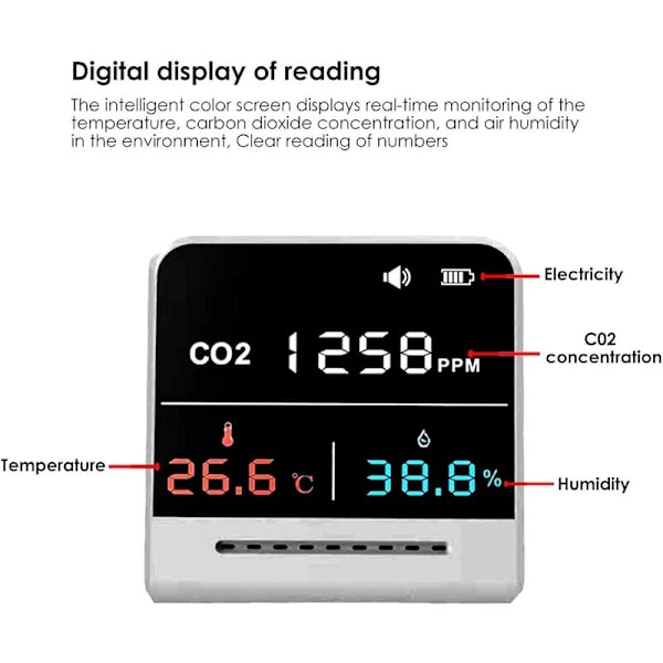 Bærbar CO2-sensor til skrivebordet, professionel luftkvalitetsmonitor CO2-detektor med lang batterilevetid, kuldioxiddetektor, temperatur relativ fugtighed