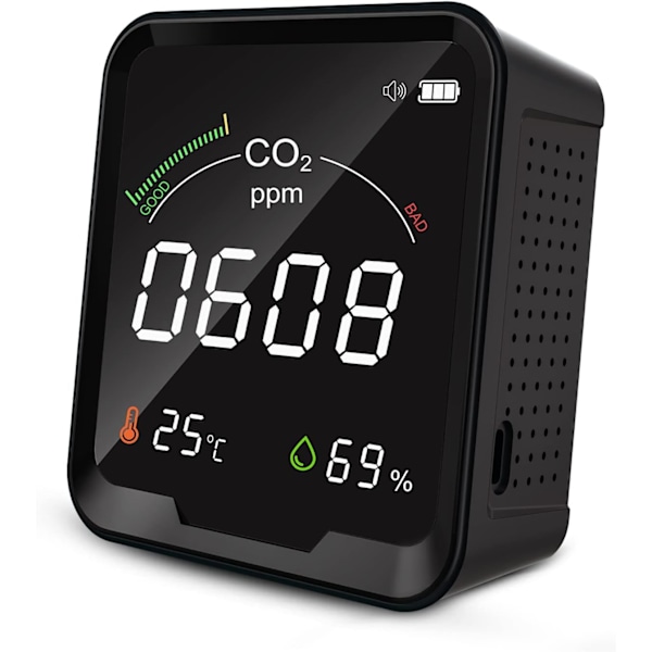 CO2-monitor, CO2-detektor, kuldioxidsensor, indendørs luftkvalitetsmonitor med termometer og hygrometer