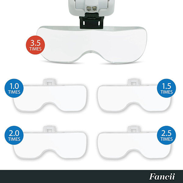 Forstørrelsesglas med LED-lys - 1X - 3.5X zoom med 5 udskiftelige linser - Hovedbåndsforstørrelsesglas med lys til læsning, J