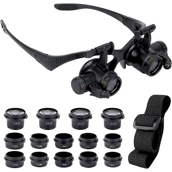 Lupp för klockreparation, huvudmonterad lupp, 8 avtagbara linser, 2 LED-lampor, handsfree-läslupp för läsning, lupp för klockreparation