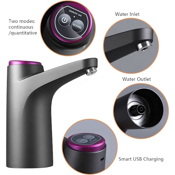 Vattenkokarpump, Vattenkokardispenser, USB Bärbar Vattenkokarpump för 5 Gallon Universal Vattenkokare