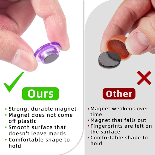 10-pakkaus jääkaappimagneetteja Pienet pyöreät jääkaappimagneetteja Söpöt valkotaulumagneetteja Mini Voimakkaat magneetteja Jääkaappi Mini Hauskat magneetteja (Värikäs