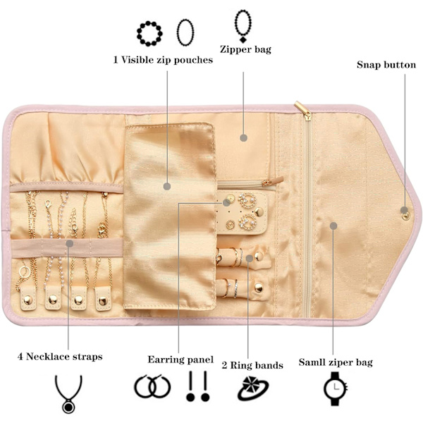 (Rosa) 1 Rulla upp smyckespåse, Läder Resa Smyckespåse, Hopvikbar Smyckeskrin, Lätt Smyckeskrin, Örhängen, Halsband, Armband, Ring, Je