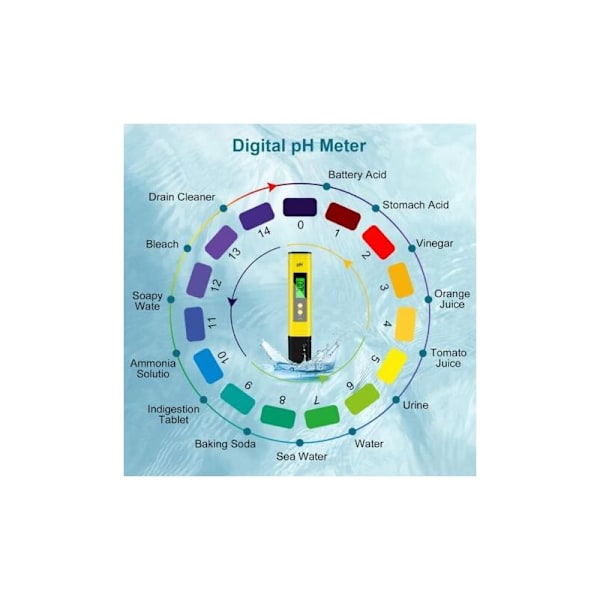 4 i 1 pH-mätare, pH-mätare testare, pH-testare, pH-mätare med LCD-display, hög precisionsupplösning 0,01, pH-mätare för pool