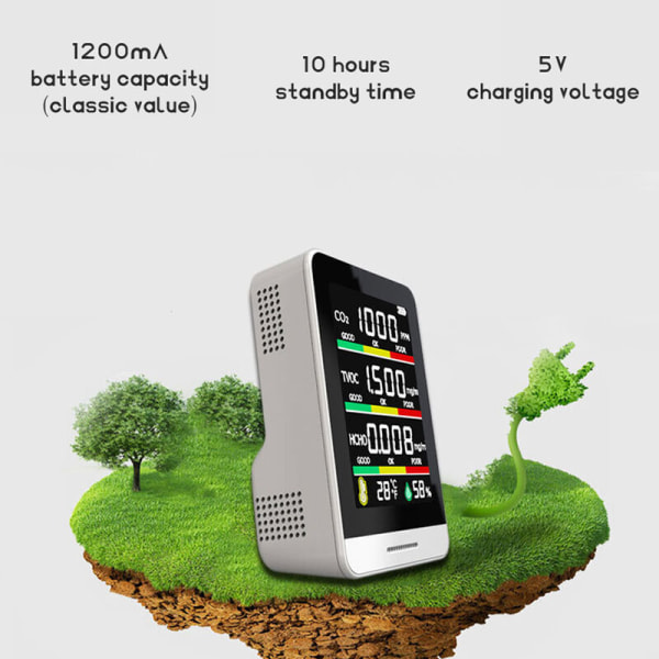 CO2 TVOC HCHO-detektor, temperatur- och fuktighetsdetekteringsverktyg, snabbdetektering, 5-i-1-luftkvalitetsmonitor, svart och vit