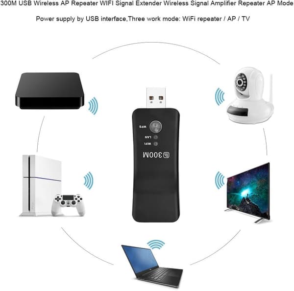USB WiFi Repeater - Kablet/Trådløs AP for Smart TV - Høy Effekt Hotspot Utvider