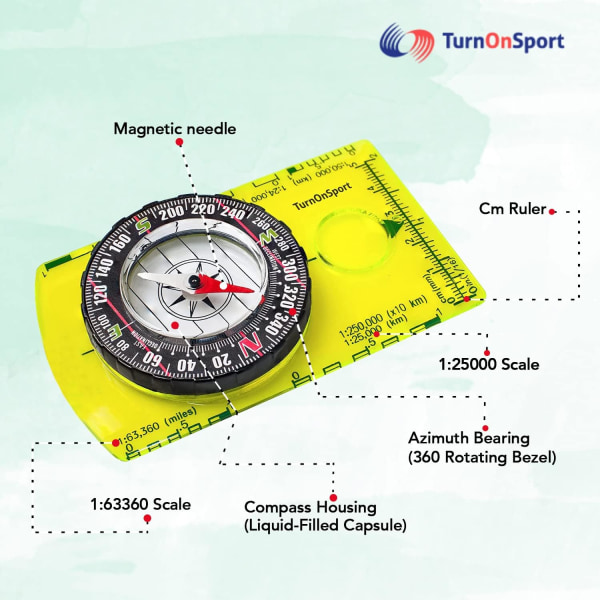 Multifunksjonelt kompass Akrylkompasskart Ruler Orienteering Co