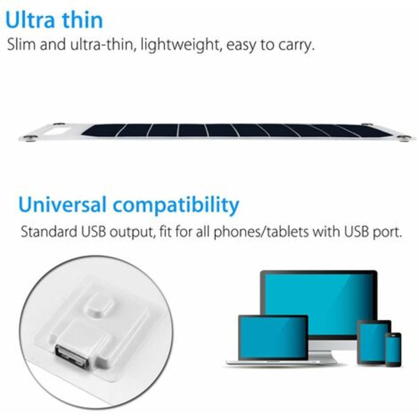 IP062 liten storlekslös 5V USB 10W solpanel
