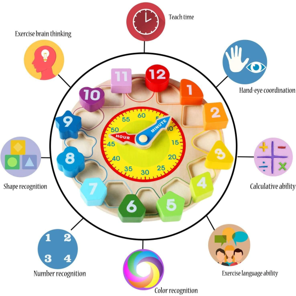 Tre form sortering klokke leketøy med tall og former undervisning tid barn pedagogisk gave