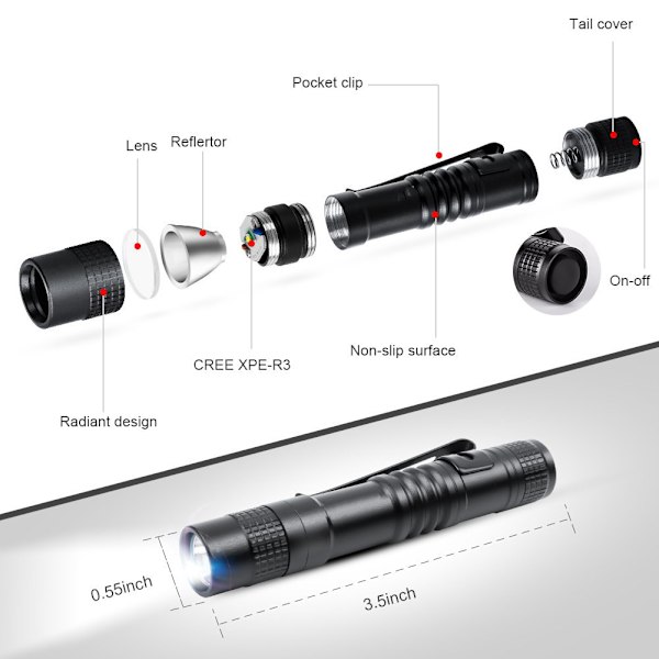 LED-ficklampa med klämma (längd 9 cm) Penlight medicinsk mini bärbar aluminiumlegering svart tryck på batteridriven pennväska Hög ljusstyrka ficklampa