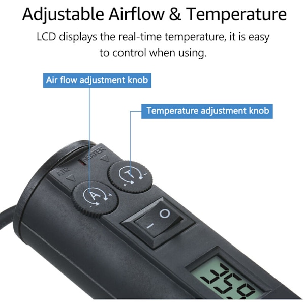 Varmluftmaskine til svejsning bærbar ved kontrolleret temperatur 450 W varmluft retouchering resort 450 ℃ SMD AFMONTERINGSVÆRKTØJ med Higns Digital Display LCD