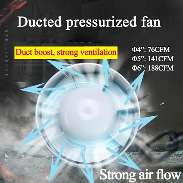 150 mm lydløs luftudsuger (6 TOMMER) 18W 320m³/H energieffektiv med blandet flux Flower kanal til bad, ventilationsåbninger, drivhuse, telte