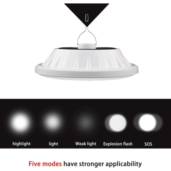 120 LED solcelledrevet campinglanterne med fjernbetjening, USB-genopladeligt batteri, dæmpbar campinglampe, bærbar, IPX7 vandtæt, til nødsituationer, vandreture