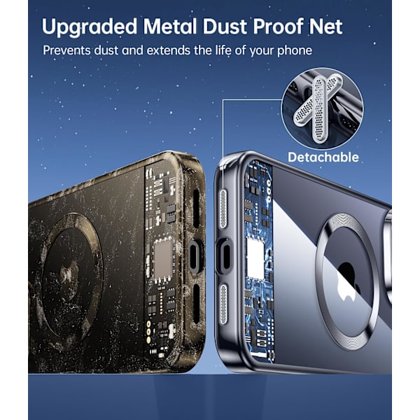Magnetisk blank titanium iPhone 15 Pro Max-etui med fuld kamerabeskyttelse til slanke kvinder, piger og mænd (6,7\") sort