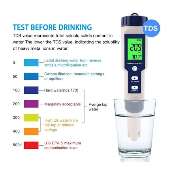 PH-tester Elektronisk måler 5-i-1, PH & TDS & EC Saltholdighed & TEMPERATUR VANDKVALITET, LCD-skærm og læsenøjagtighed, til drikkevand, akvarier