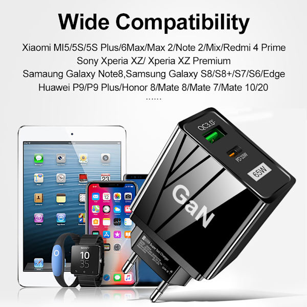 65W GaN Gallium Nitride PD Nopea lataus Matkapuhelinlaturi Kannettava sarjan sovitin CEFCCUKCA