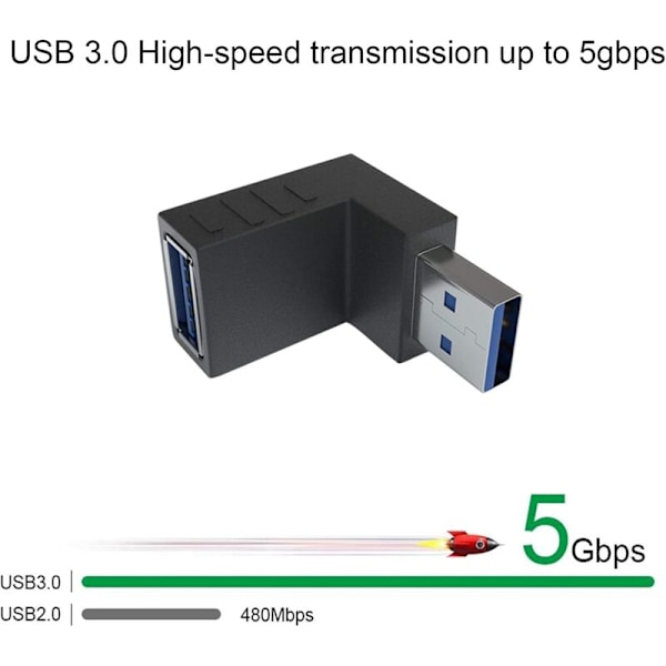USB 3.0 kulma-adapteri, 90° kulma-adapteri, USB naarasjatkoliitin 2 kpl paneelipistorasia, yhteensopiva kaikkien USB-kaapeleiden kanssa