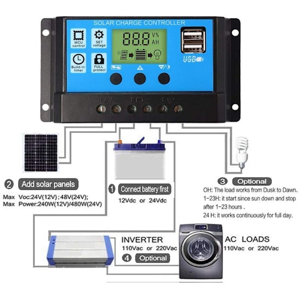 30A 12V / 24V Ladecontroller PWM-solpanel USB LCD-portdisplay