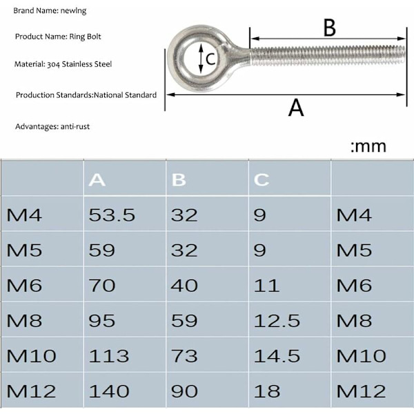 M10 304 Rostfritt Stål Ringar Svetsade Stängda Ögleskruv Stångskruv Korrosionsbeständig 5PCS