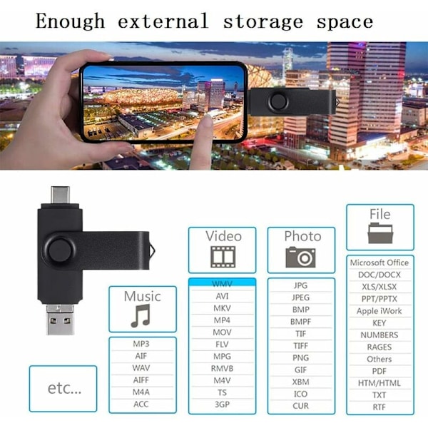 2 kpl USB-muistitikku C 64GB USB 2.0 OTG 3 YHDESSÄ Type C USB Micro USB Clef Stick 64gb Flash Drive U Disk PC:lle Android-älypuhelimelle Tabletille (Sininen Musta)