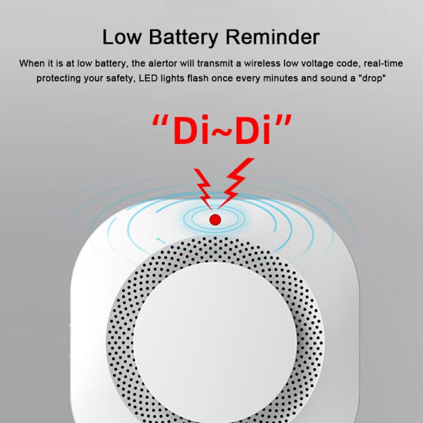 Tuya ZigBee trådlös smart rökdetektor, 360° induktionsrökdetektor, ljud- och ljuslarm, SMS-avisering, varning för lågt batteri, Mob