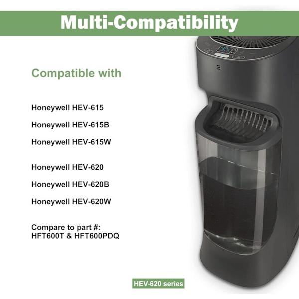 HFT600 T Ilmankostuttimen Suodatin Yhteensopiva Honeywell HEV620 ja HEV615 Sarjan Ilmankostuttimien Kanssa, 4 kpl