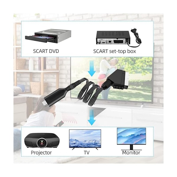 Sadllash adapter till HDMI, scart-omvandlare till HDMI med HDMI-kabel för Full HD 720p/1080p TV, video och ljud för DVD-läsare Blu-ray STB VHS Xbox PS3