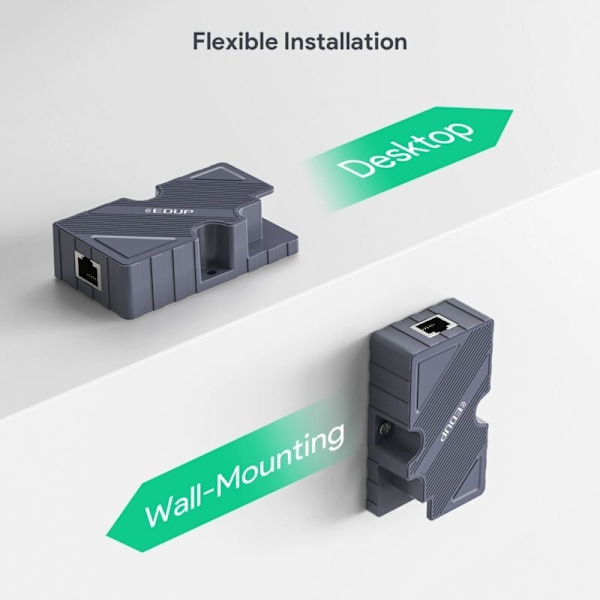 EDUP Starlink Dishy till RJ45 Adapter, Starlink Ethernet-kontakt – Starlink Dishy V2 till PoE-injektor