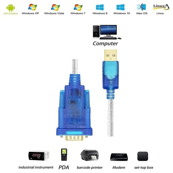 Cisco Konsollkabel Seriell Kabel Rj45 til DB9 og RS232 til USB (2 i 1) For Cisco Enhet 1.8M + 1M