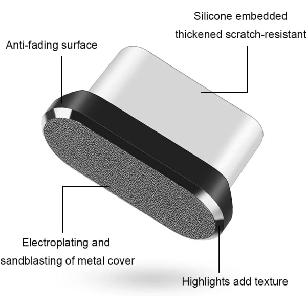 6 USB C Dust Plug Type-C Dust Cover Kompatibel med Samsung Galax