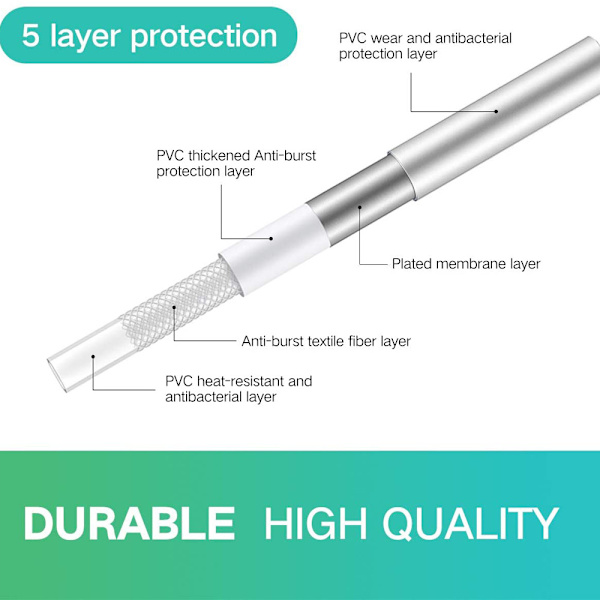 1,5 m/59 tommer fleksibel anti-kink fleksibel PVC bruseslange med messing fittings