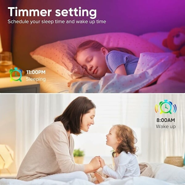 20m RGB LED Strip, Dimmbar Bluetooth LED Lysstripe med App-kontroll, 44 Knappers Fjernkontroll, Timerinnstilling, Musikkmodus, 24V LED for Stue B