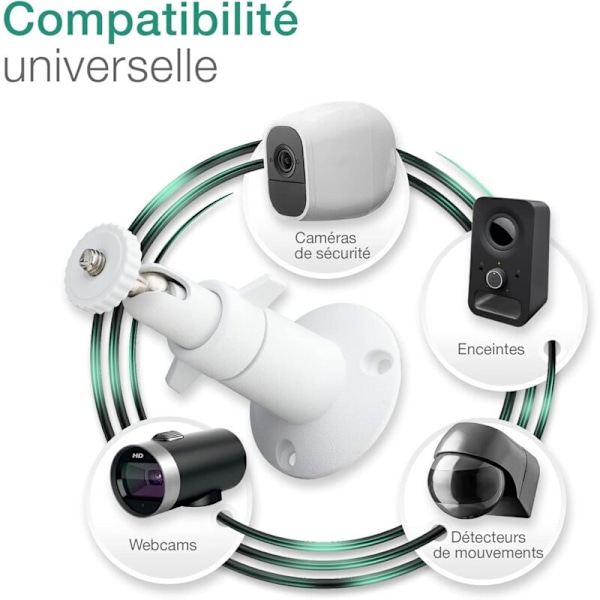 2x väggfäste för kamera med 1/4\" gänga för EuFy EUFYCAM 3, 3C, 2, 2C, 2C Pro, 1, E Fästning Inomhus- och utomhusövervakningskamera, Säkerhetskamera