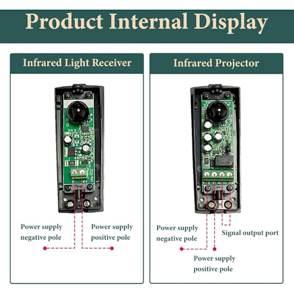 Par af fotoceller til porte, portceller, universelle 12V/24V AC/DC infrarøde fotoceller til automatiske porte og garager, udendørs sensor, kompatibel med alle