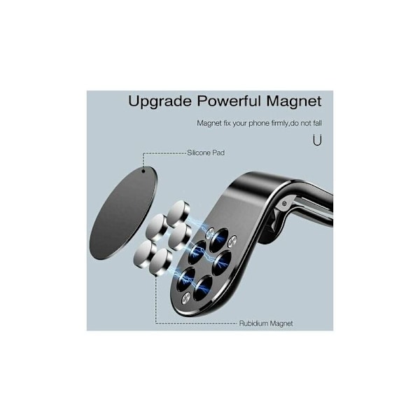 Magnetisk biltelefonholder, 2 roms telefonholder bil elsker bilmagnet på ventilasjonsgitter for iPhone Samsung Huawei Xiaomi og de fleste smarttelefoner